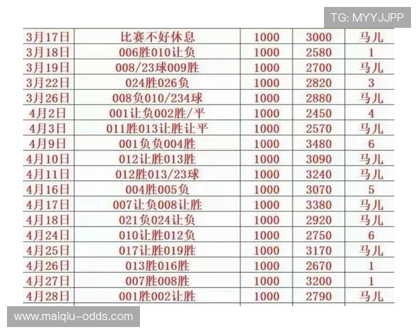 爱游戏精选足篮专家波胆分析电竞赛前BP博弈爆冷预测