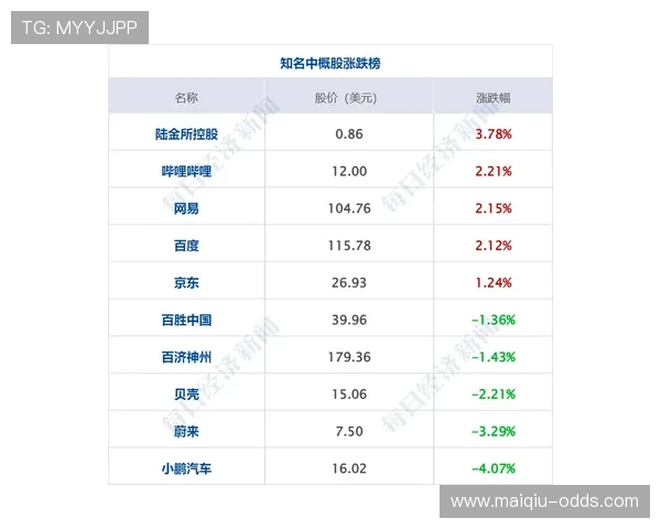 内幕波胆群推荐避坑指南彩票数字高频玩法防骗 内幕波胆群推荐避坑指南彩票数字高频玩法防骗